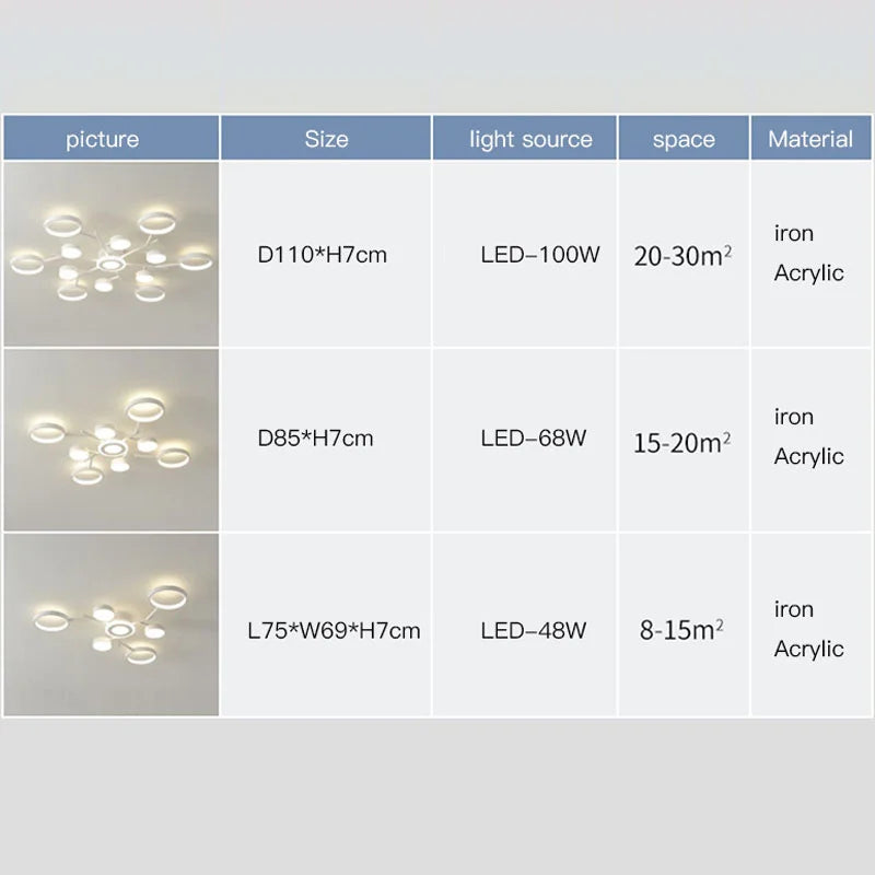 LED φωτιστικό οροφής τηλεχειριστήριο απλό λευκό διακοσμητικό 2023
