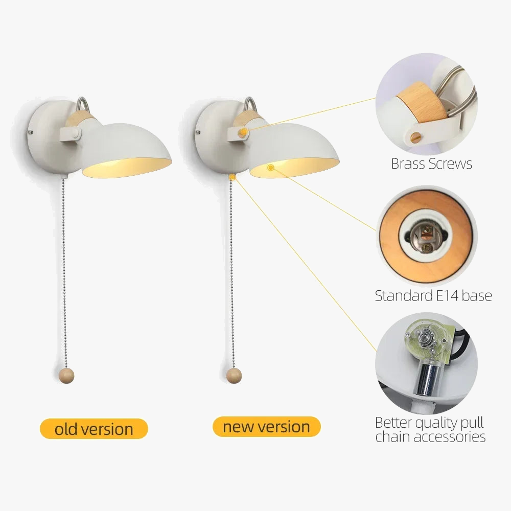 Αντικαταστάσιμο φωτιστικό τοίχου LED E14