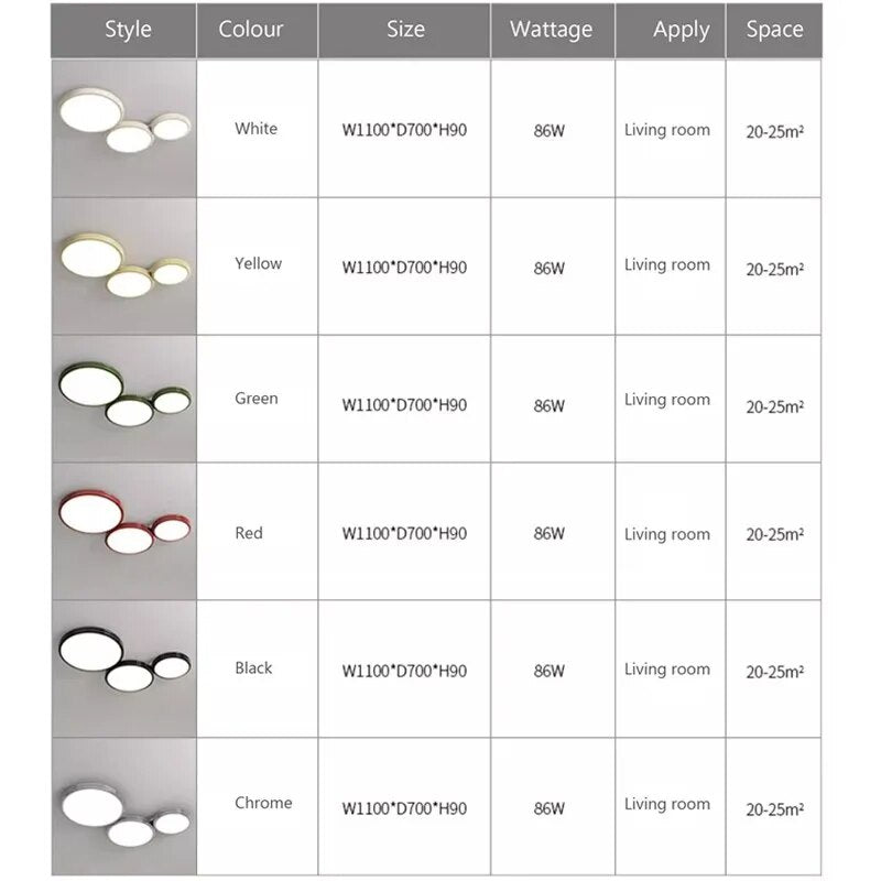 Πολυτελές φωτιστικό οροφής LED Macaron vision care care