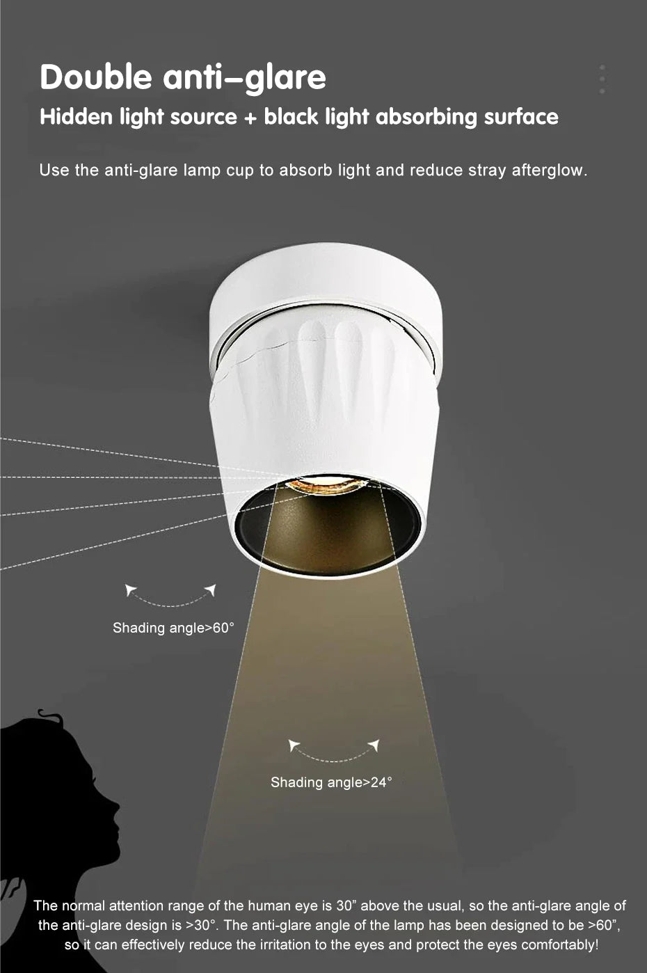 Πτυσσόμενη λάμπα Led Spot Φωτιστικά με ρυθμιζόμενο φωτισμό COB 15w Επιφανειακά τοποθετημένα Downlight για εσωτερικό φωτισμό Φώτα LED κρεβατοκάμαρας