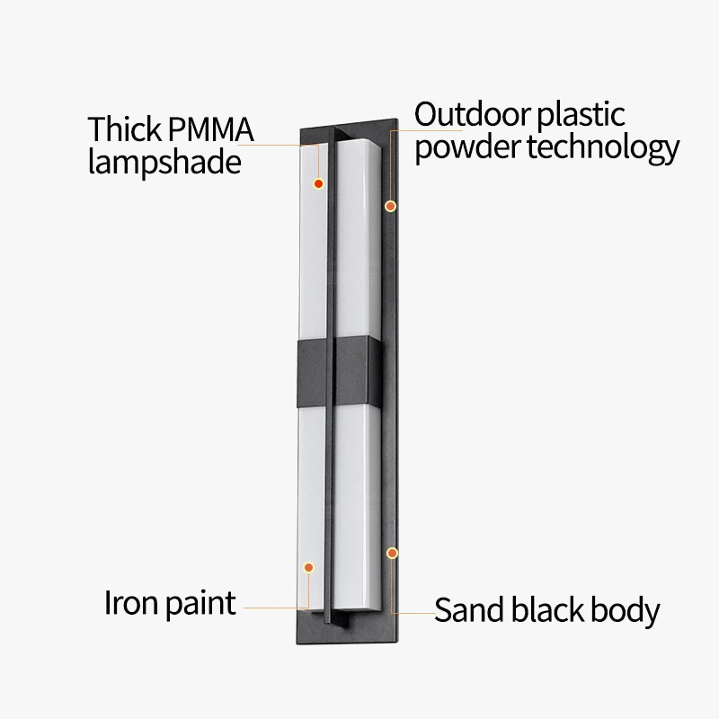 Φωτιστικό τοίχου εξωτερικού χώρου Led IP65 αδιάβροχο