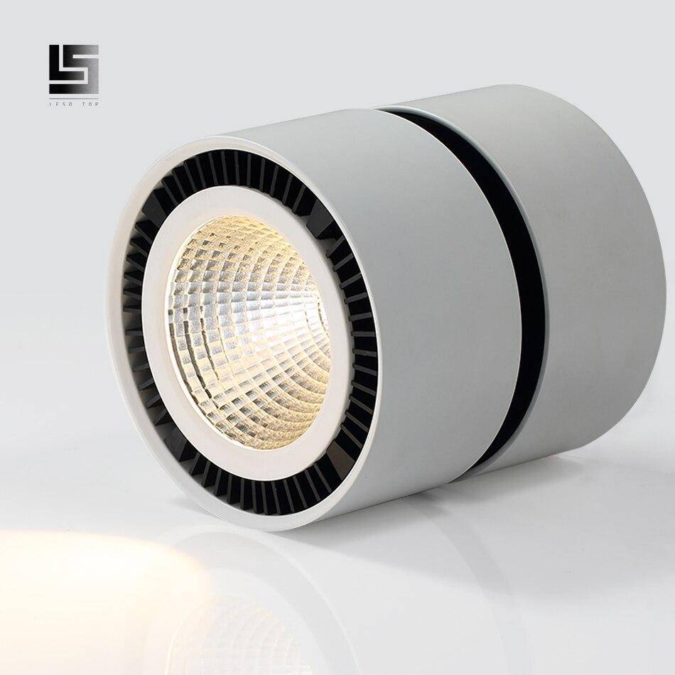 Στρογγυλεμένο προβολέα LED με περιστροφή 360°